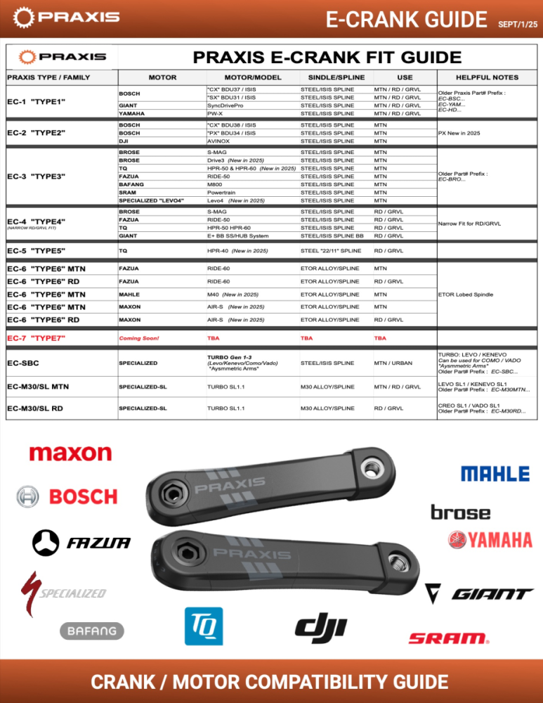 Praxis Praxis E-Bike Kurbelarme – Type 2 – AL / 150 mm.