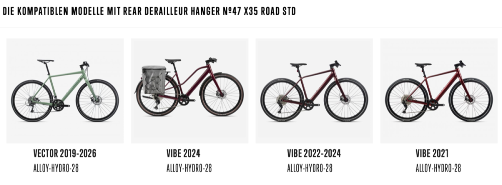 Orbea Schaltauge GAIN 2018+, OPTIMA 2019/20, Carpe/Vector 19, Vibe 21